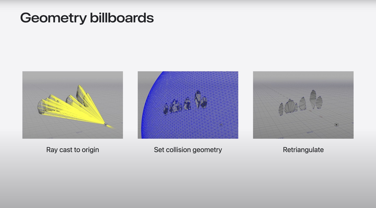Silhouette-Accurate Billboard Generation Process