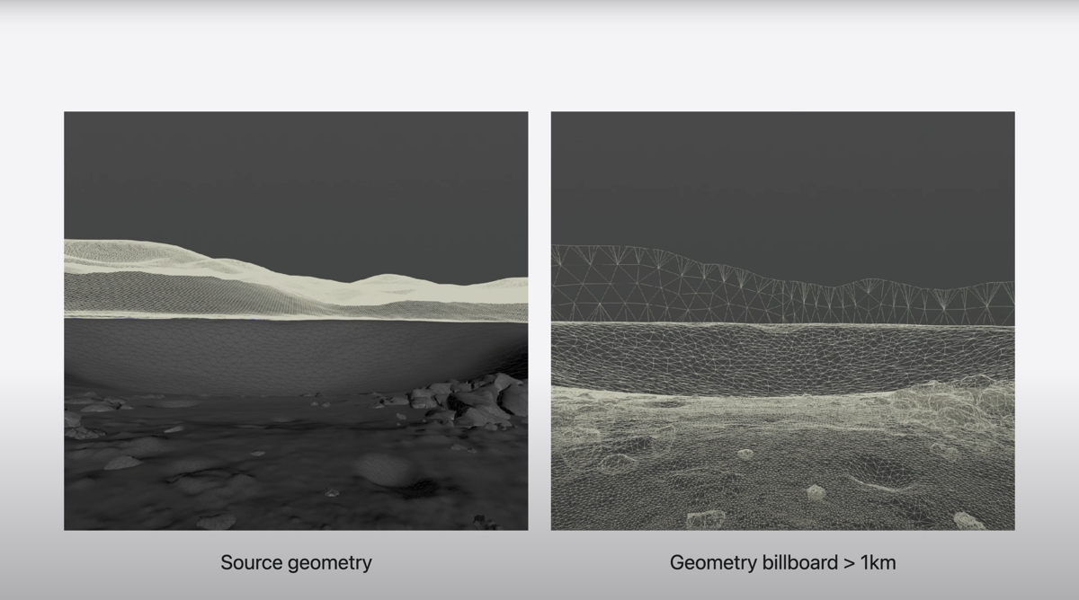 Geometry Billboards Silhouette Comparison