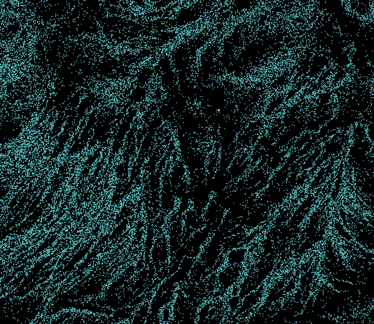 Environmental Masking - Altitude Distribution