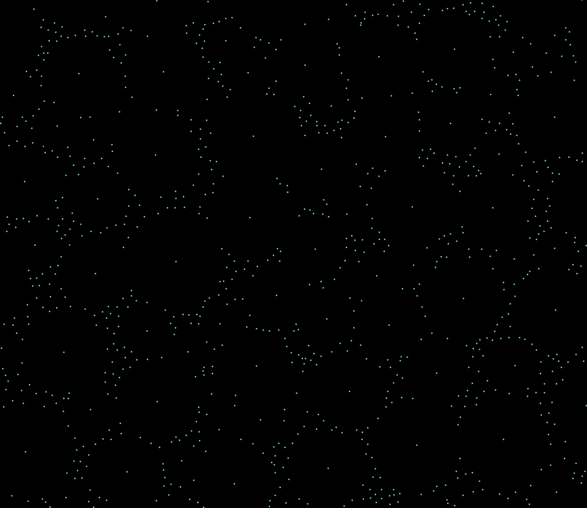 Priority System - Medium Vegetation Claims Space