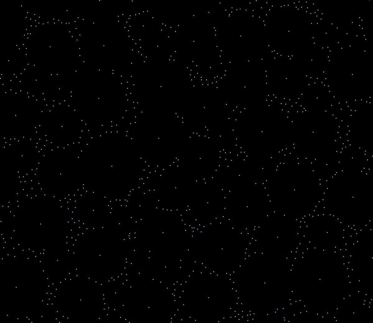 Priority System - Medium Vegetation Claims Space